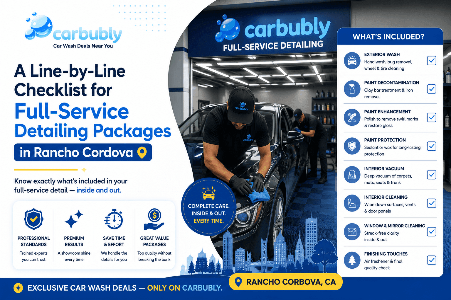 Full-Service Detailing in Rancho Cordova Checklist