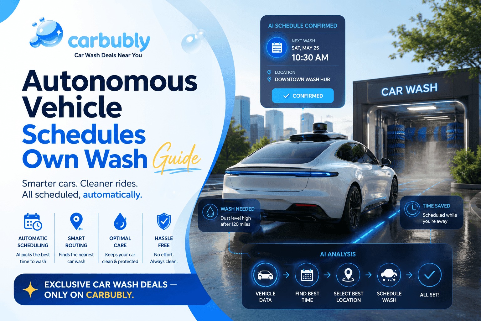 Autonomous Vehicle Schedules Own Wash Guide