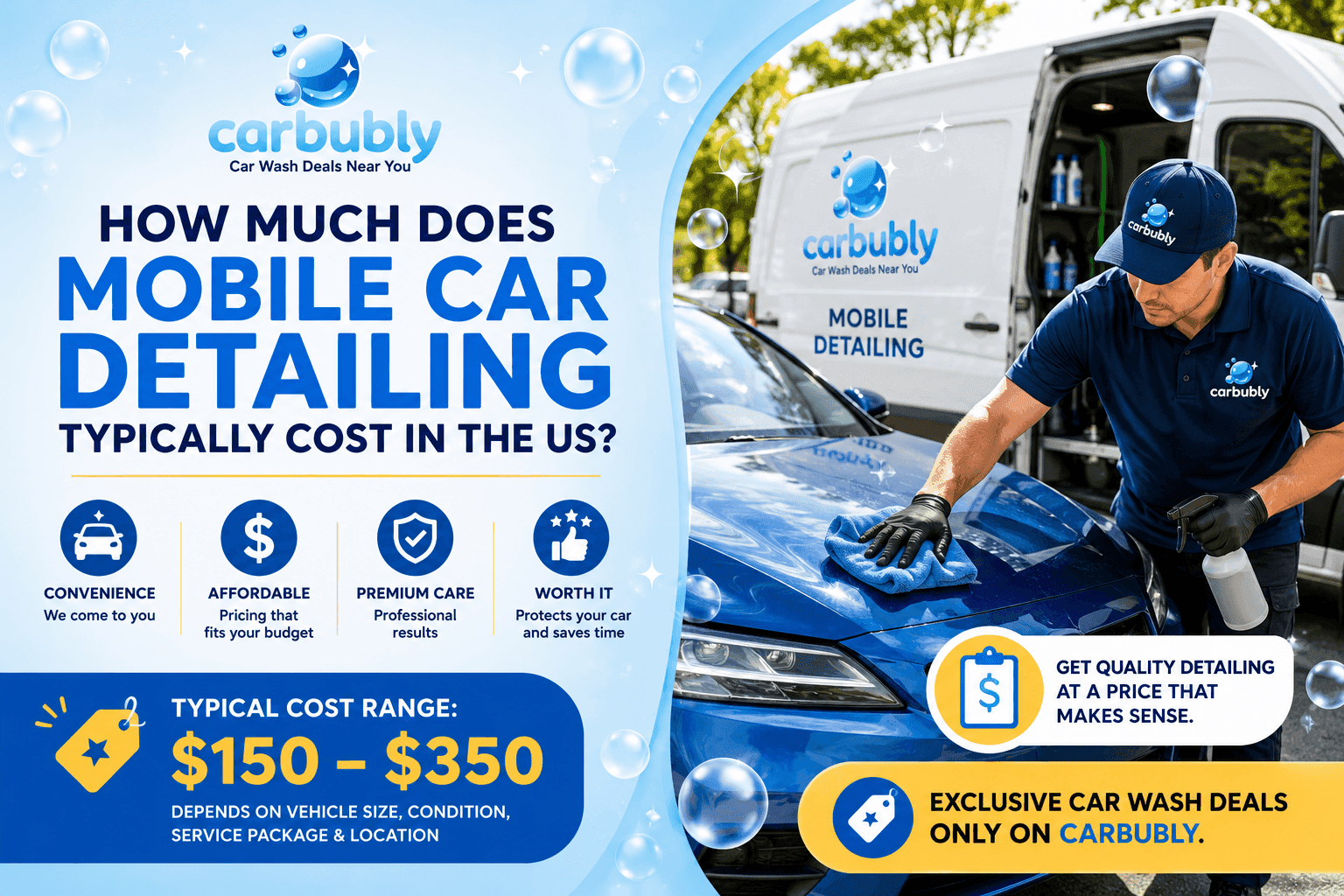 How Much Does Mobile Car Detailing Costs in the US