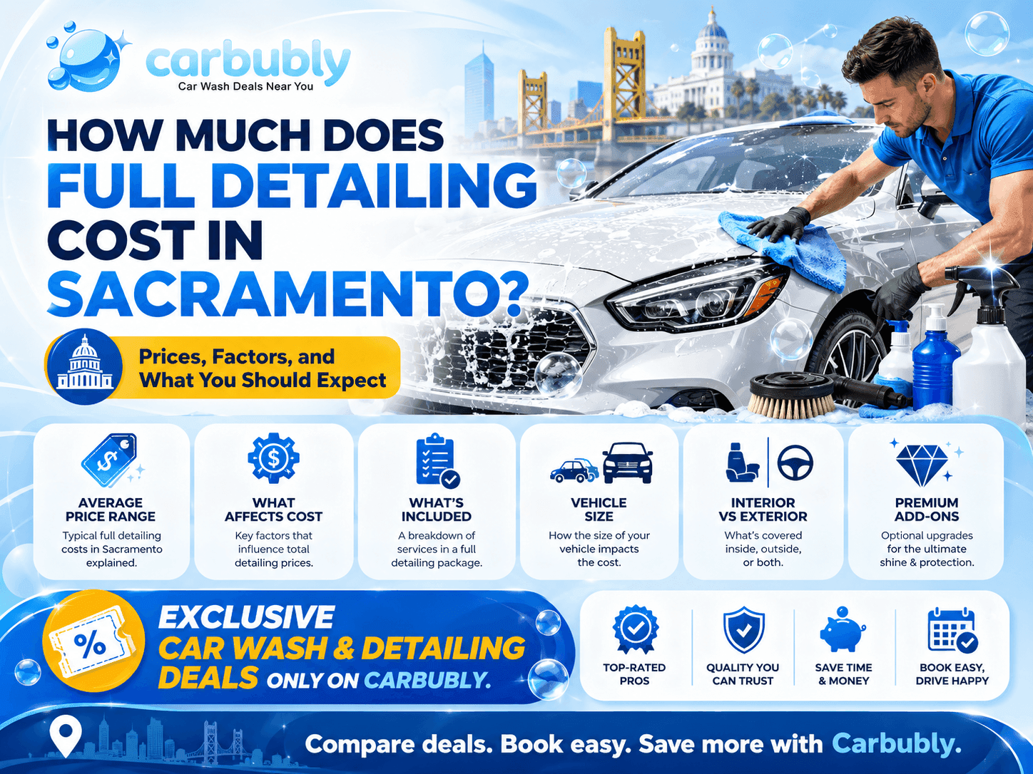 How Much Does Full Detailing Cost in Sacramento?