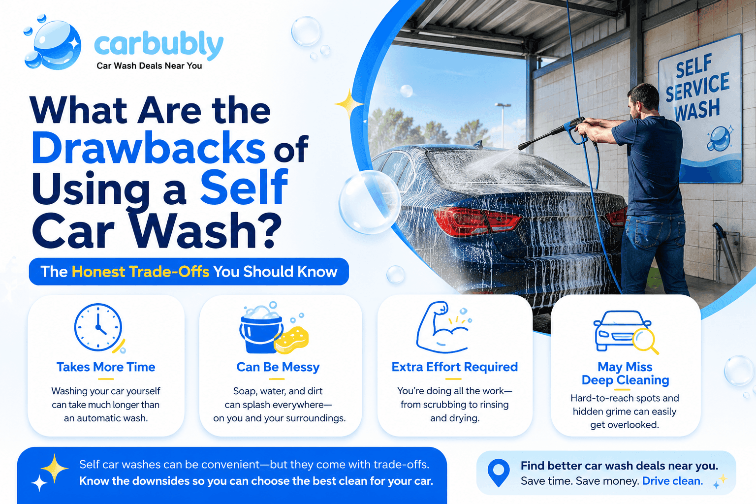 What Are the Drawbacks of Using a Self Car Wash?