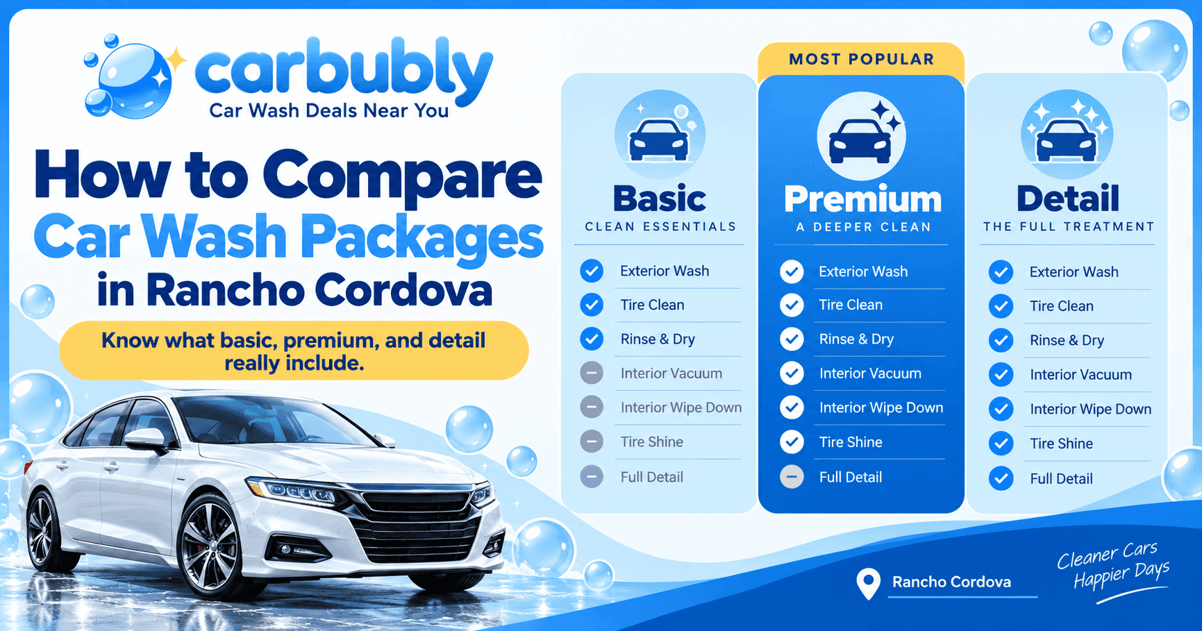 Car Wash Packages Rancho Cordova Guide