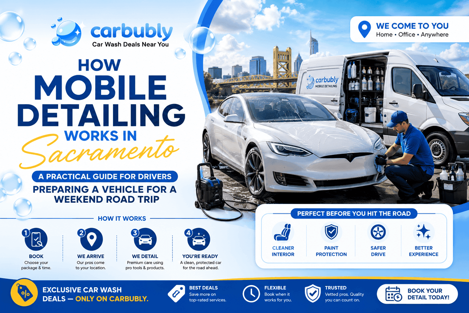 How Mobile Detailing Works in Sacramento Guide