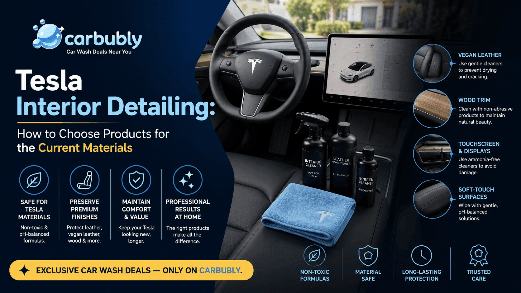 Tesla Interior Detailing Guide & Care Tips