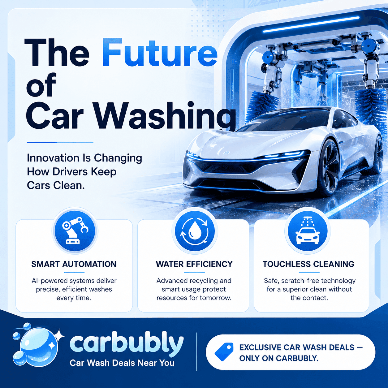 The Future of Car Washing with Autonomous AI