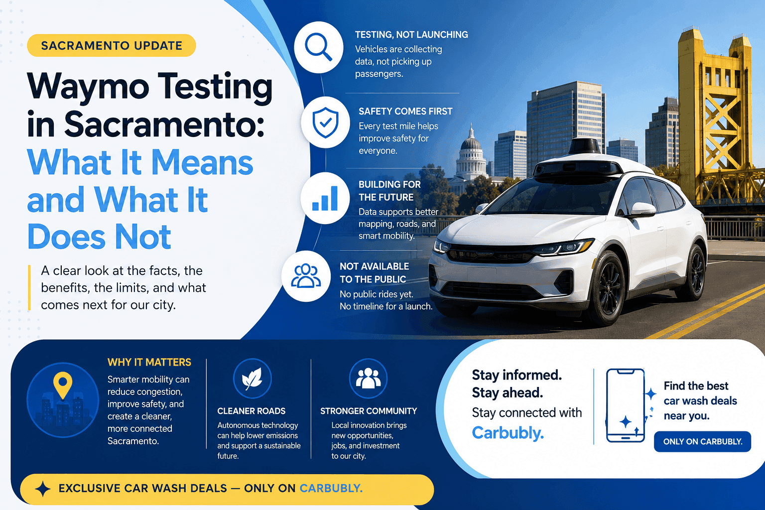 Waymo Testing in Sacramento: What It Means