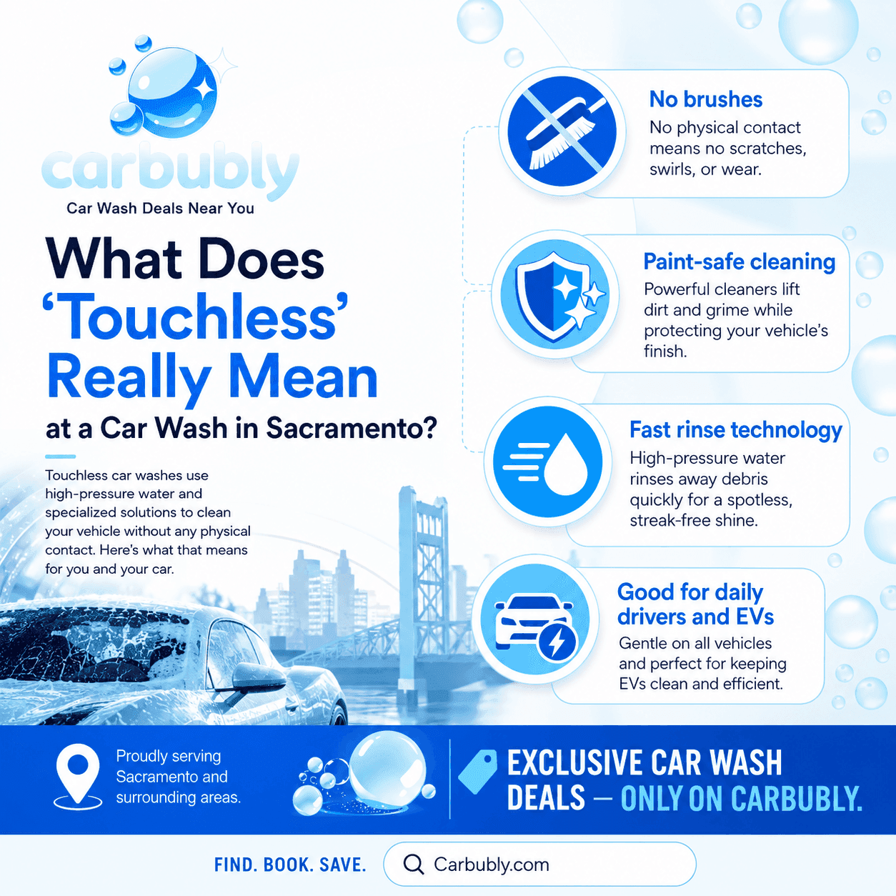 What Does Touchless Really Mean at a Car Wash in Sacramento