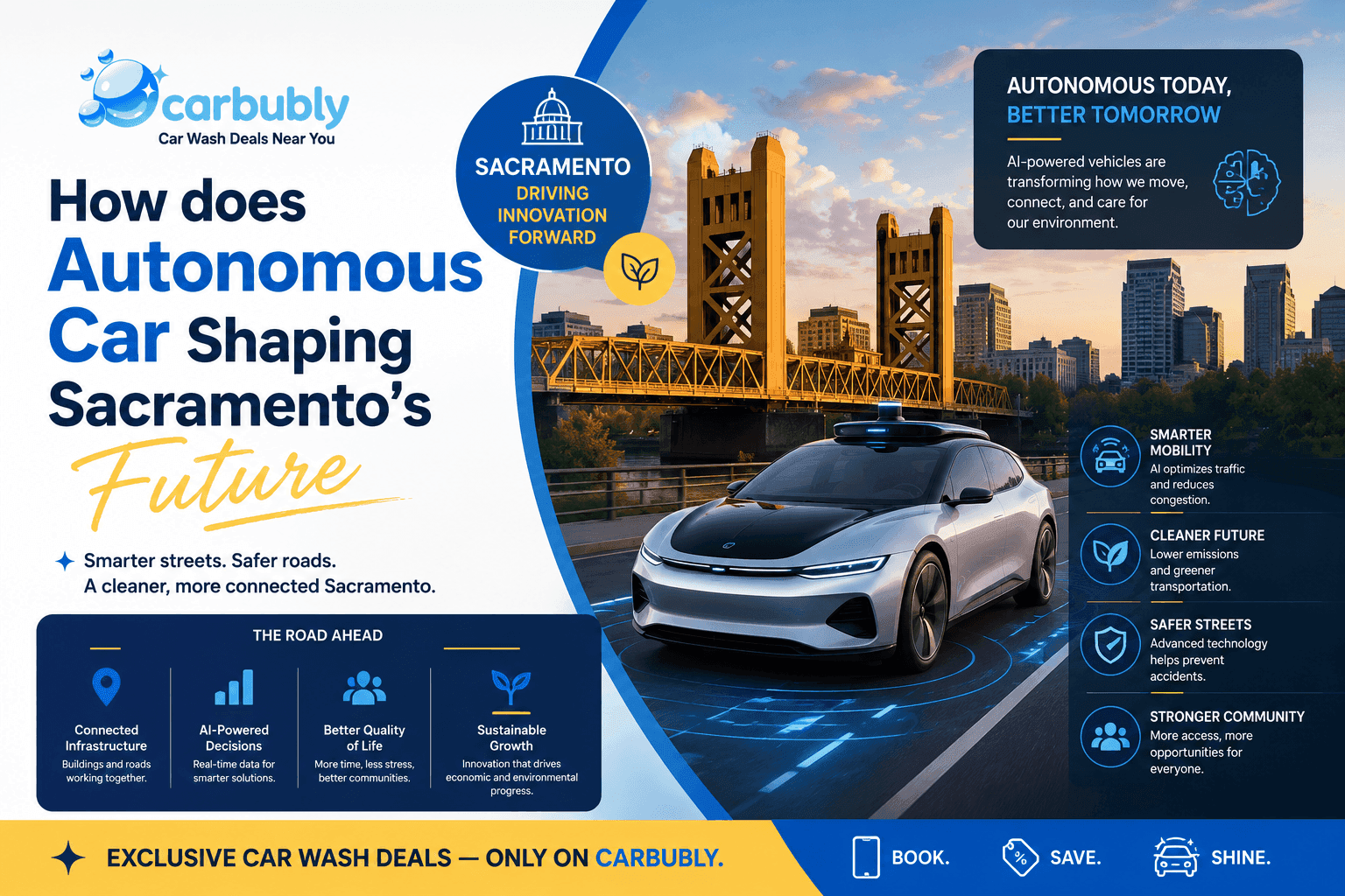 Independent Car Wash Autonomous Vehicles Guide