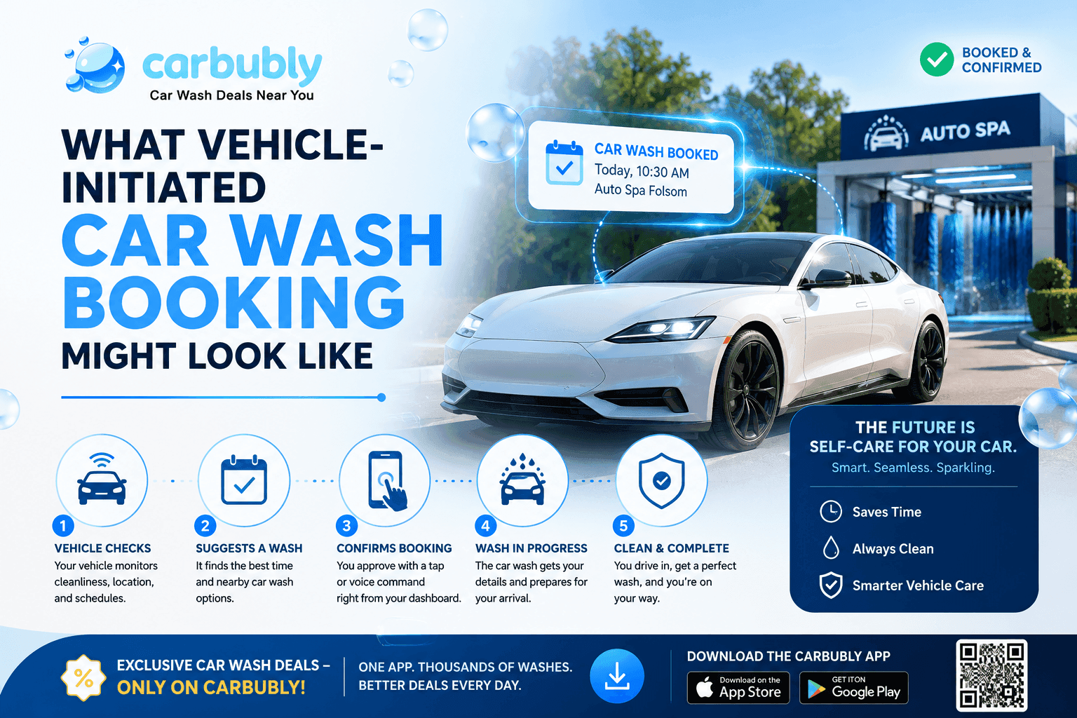 What Vehicle-Initiated Car Wash Booking Might Look Like
