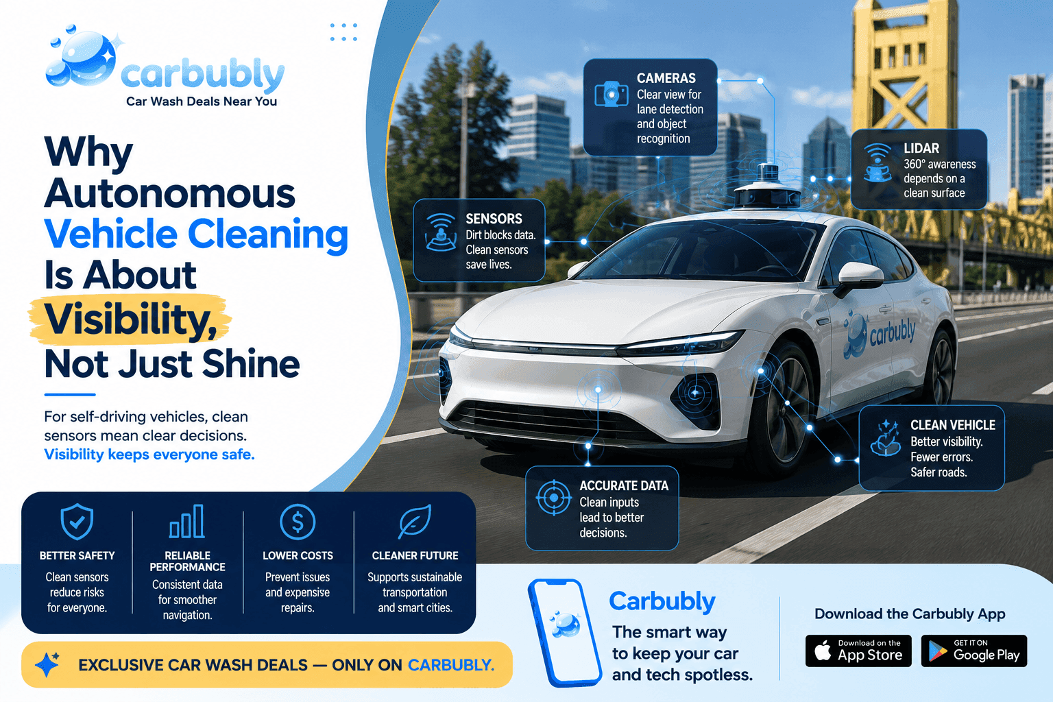 Why Autonomous Vehicle Cleaning Matters